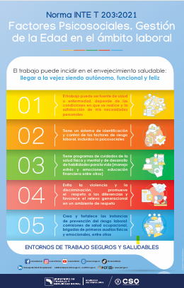 Imagen asociada